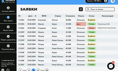 Доп. изображение Система подачи заявок
